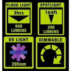 600 Lumen Rechargeable and Foldable LED Inspection Light with UV by PowerSmith 12 600 Lumen Rechargeable and Foldable LED Inspection Light with UV by PowerSmith -Cheap RUN BISON || RCA Store powersmith handheld work lights pilb600uv c3 1000