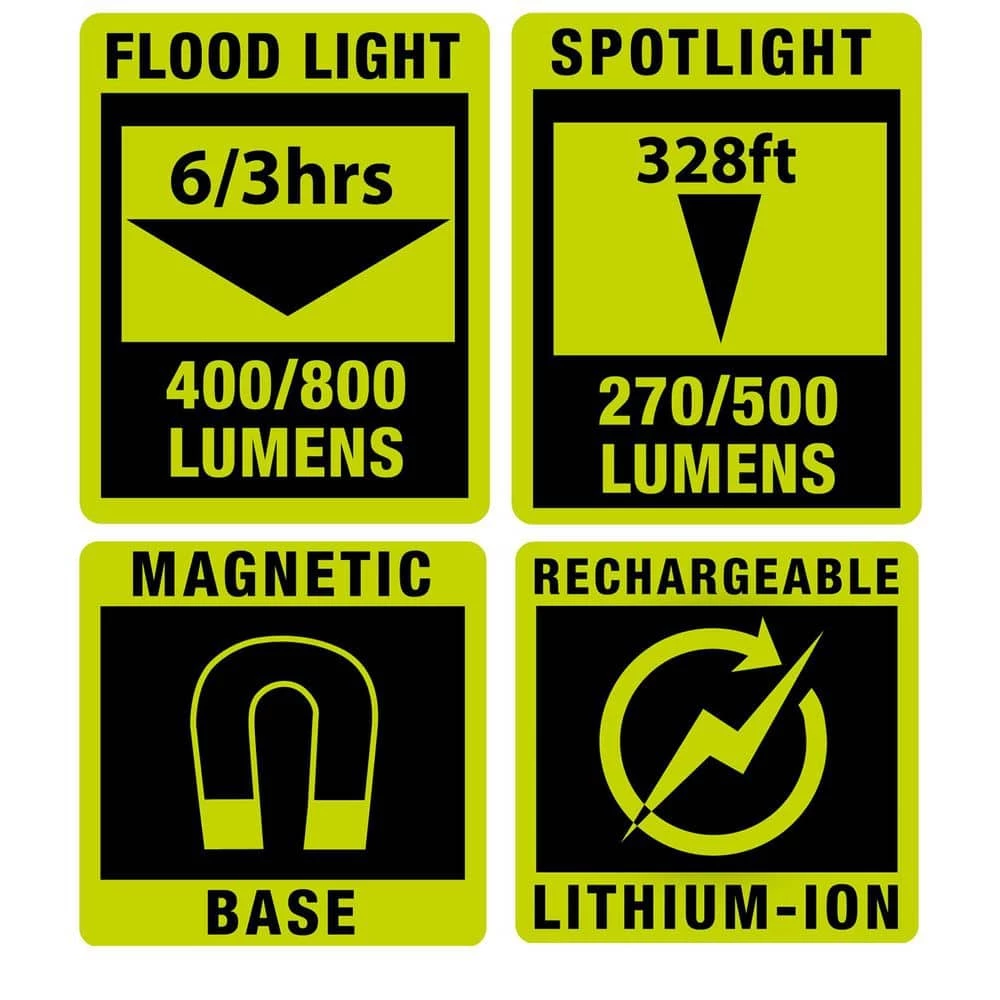 500/800 Lumen Rechargeable Hand-Held LED Spot/Flood Light by PowerSmith 4 500/800 Lumen Rechargeable Hand-Held LED Spot/Flood Light by PowerSmith - Image 4