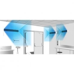 Upper Air UVC Germicidal Eradicator 24-Watt 1-Light Stainless Steel Integrated LED Flush Mount by RCA -Cheap RUN BISON || RCA Store stainless steel rca flush mount lights gwm 24 w u 31 1000